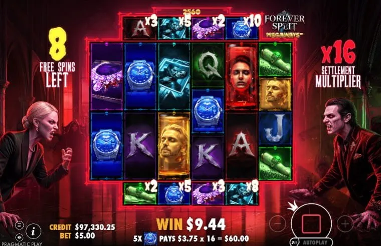 Forever Split Megaways Pragmatic Play Best Slot Review 2026