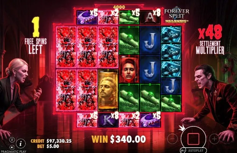 Forever Split Megaways Pragmatic Play Best Slot Review 2026