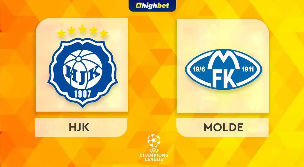 HJK vs Molde &ndash; Champions League Qualification Analysis