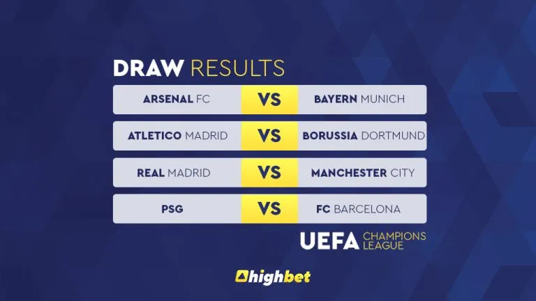 UEFA Champions League Draws – Quarters, Semis & Final