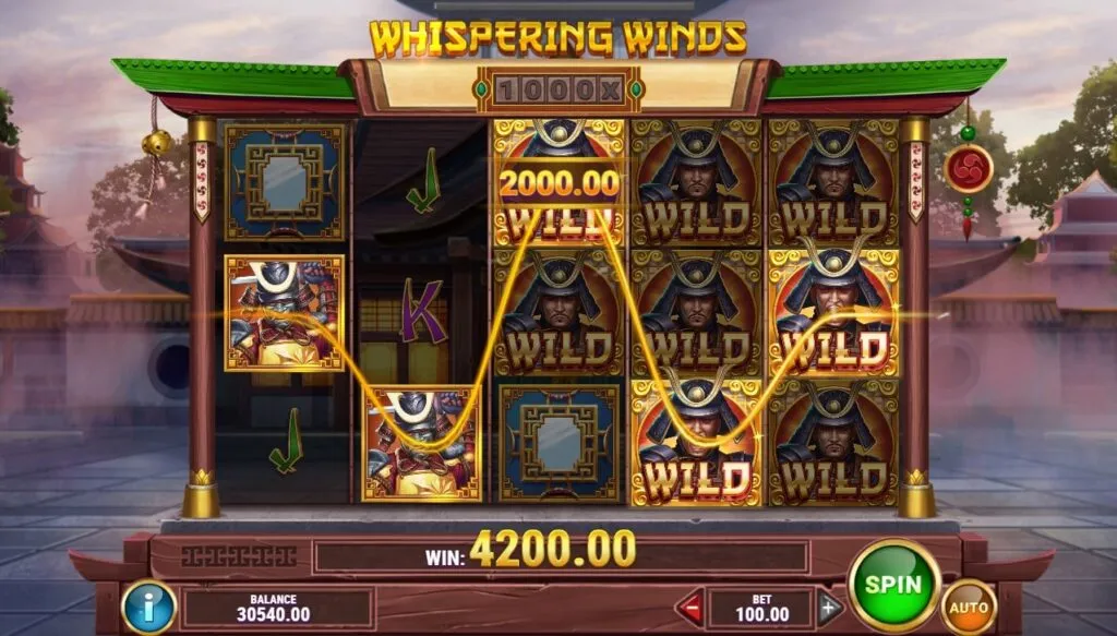 Whispering Winds - Slot Game Review - HighBet Blog