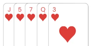 Poker Hand Rankings in Order