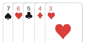 Poker Hand Rankings in Order