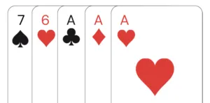 Poker Hand Rankings in Order