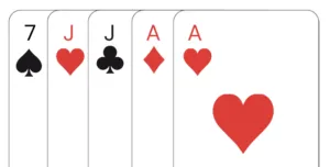 Poker Hand Rankings in Order