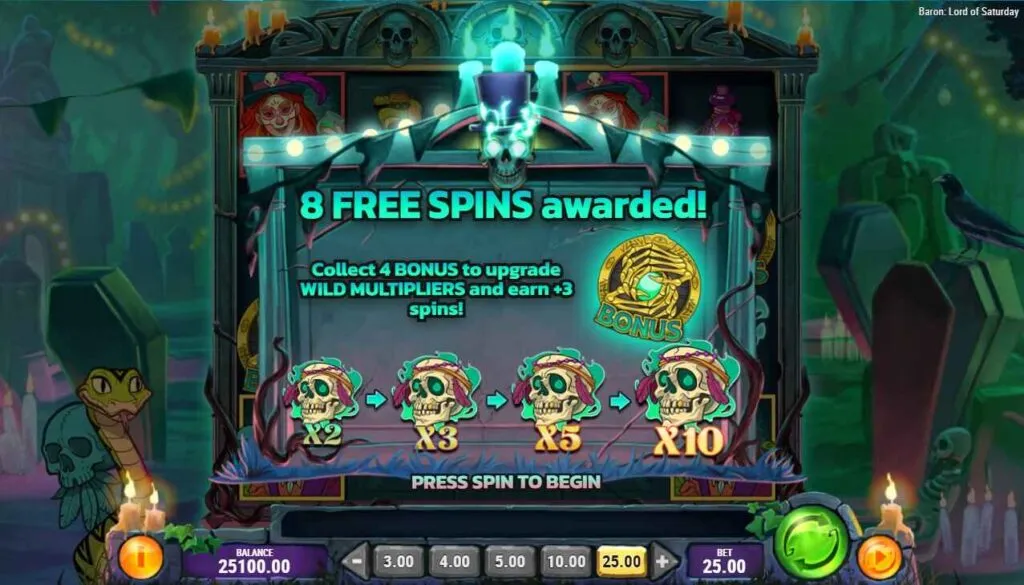 Baron Lord of Saturday | Slot Game Review | Highbet