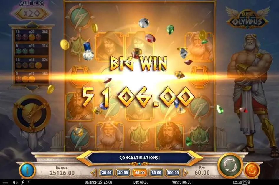 Rise of Olympus | Slot Game Review | Play'n GO