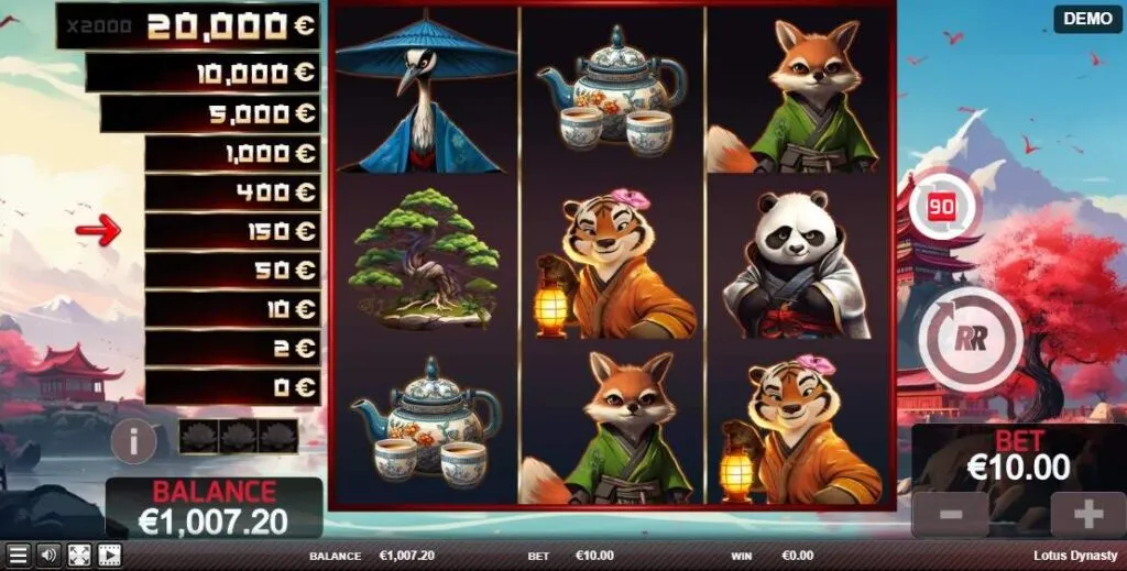 Lotus Dynasty | Slot Game Review | Red Rake Gaming