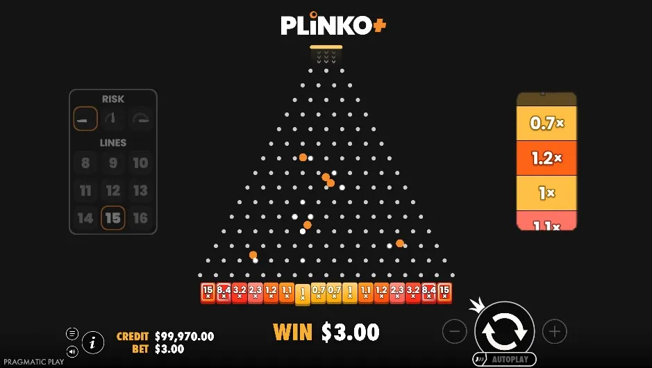 Plinko+ | Game Review | Pragmatic Play