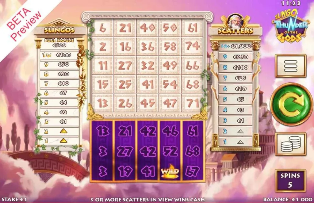 Slingo Thunder of the Gods | Highbet Game Review