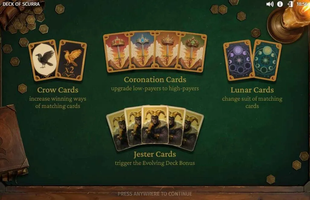 Deck of Scurra | Slot Game Review | Print Studios
