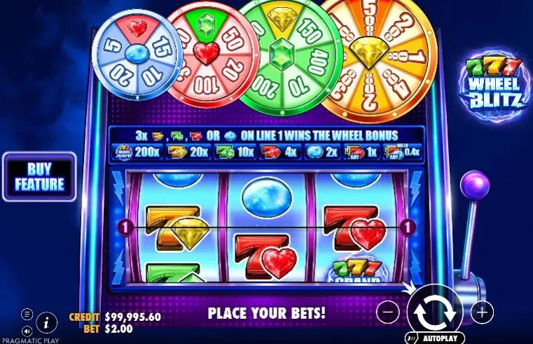 777 Wheel Blitz Best Slot Game Review Pragmatic Play