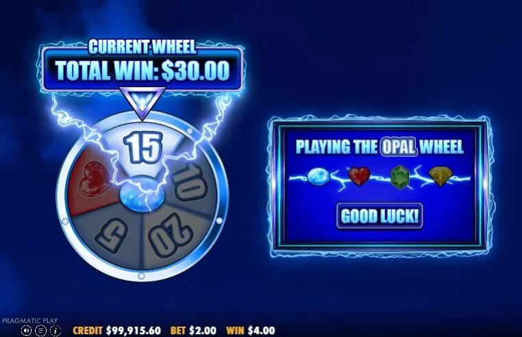 777 Wheel Blitz Best Slot Game Review Pragmatic Play