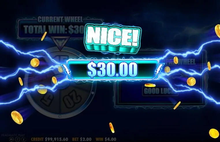 777 Wheel Blitz Best Slot Game Review Pragmatic Play