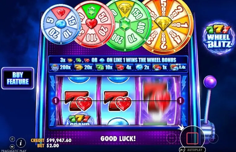 777 Wheel Blitz Best Slot Game Review Pragmatic Play