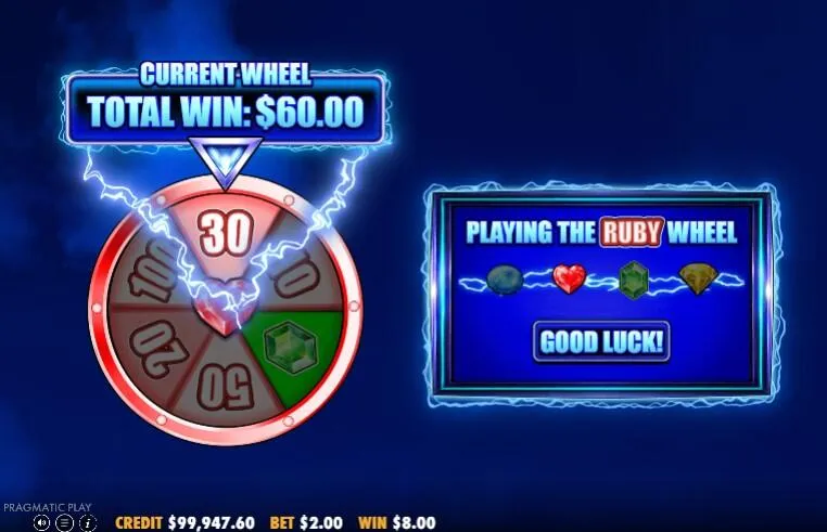 777 Wheel Blitz