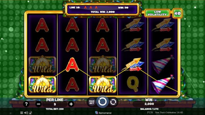 New Year's Celebration Slot Review
