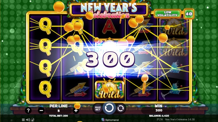 New Year's Celebration Slot Review