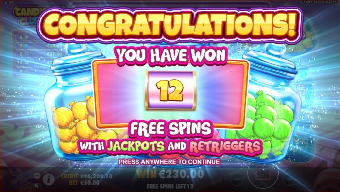 Candy Jar Clusters Slot Game Review