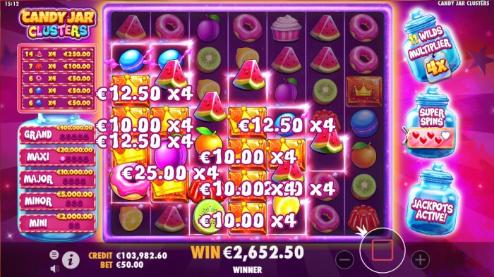 Candy Jar Clusters Slot Game Review