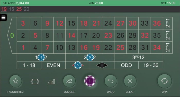 Best Live Roulette Opportunities - HighBet Blog
