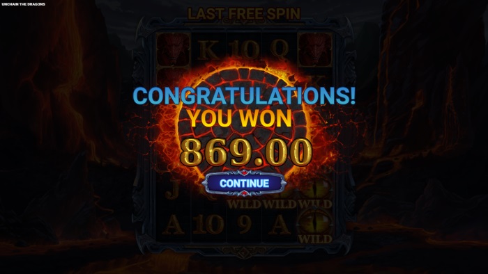 Unchain The Dragons &ndash; highbet Slot Review