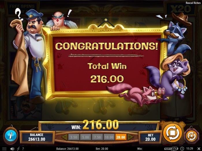 Rascal Riches Slot Game Review