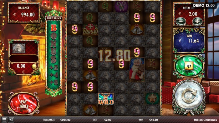 Million Christmas Slot Game Review