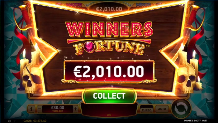 Pirate&rsquo;s Booty Slot Game Review