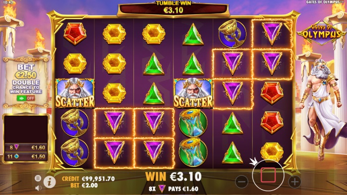 Gates Of Olympus Slot Game Review