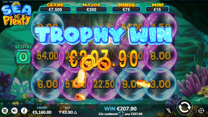 Sea of Plenty Slot Game Review