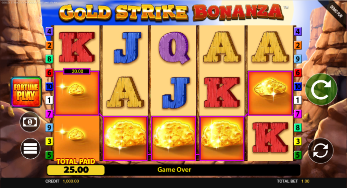 Gold Strike Bonanza Fortune Play Review