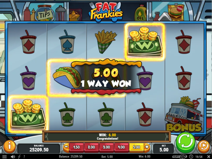 Fat Frankies Slot Game Review
