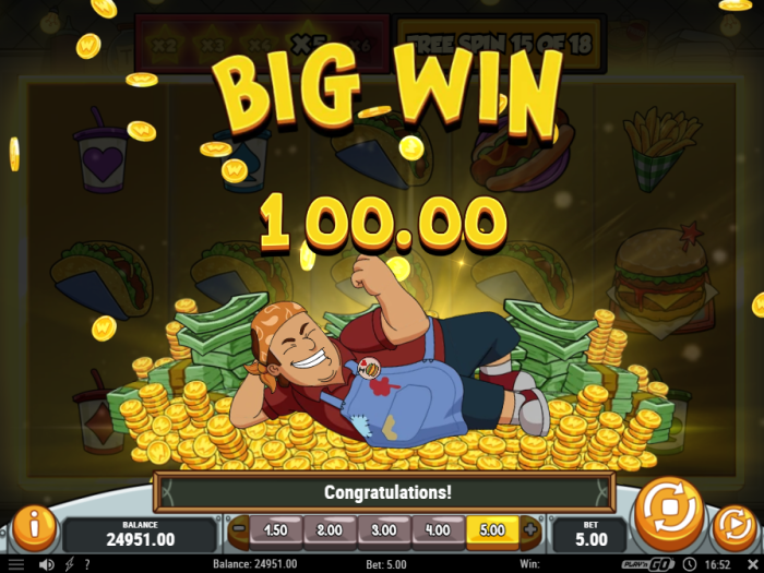 Fat Frankies Slot Game Review