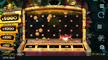 Aztec Falls Slot Game Review