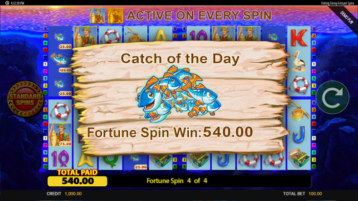 Fishin&rsquo; Frenzy Fortune Spins Slot Game Review