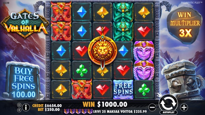 Gates of Valhalla Slot Game Review
