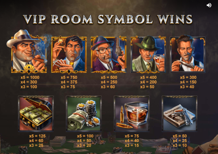 5 Families Slot Game Review