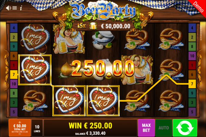 Beer Party Slot Game Review