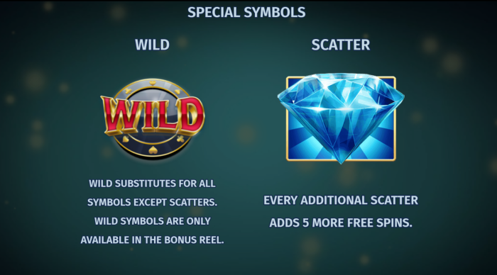 4 Diamond Blues Megaways Retro Slot