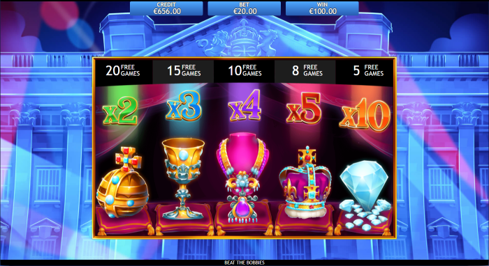 Beat The Bobbies Slot Game Review