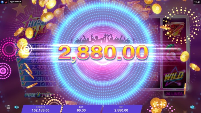 Hyper Strike Slot Review 2021