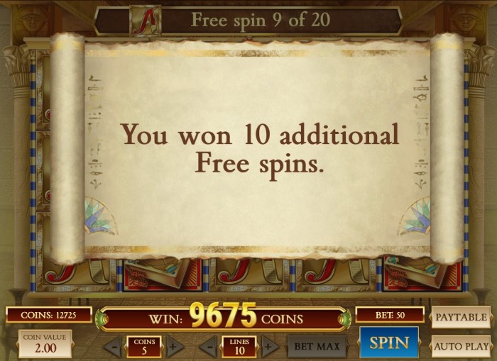 Book of Dead slot design and theme