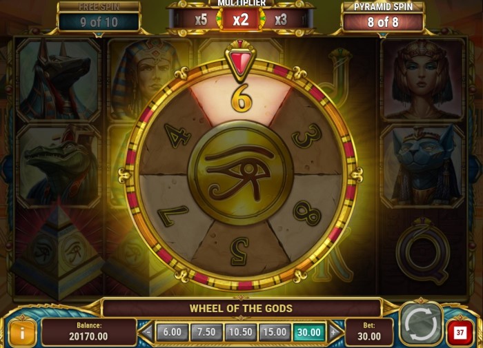 Legacy of Egypt Slot Symbols and Payouts