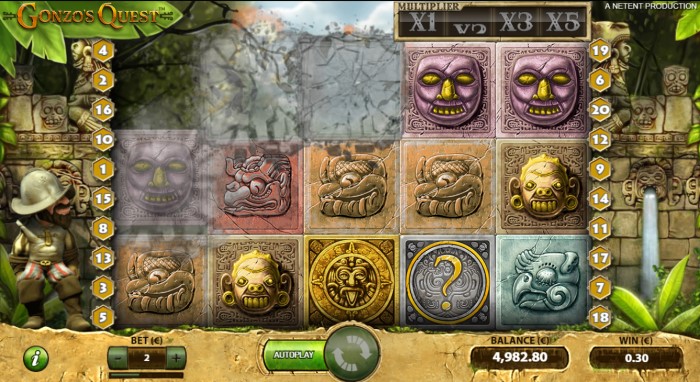 Gonzo&rsquo;s Quest Slot Game Review