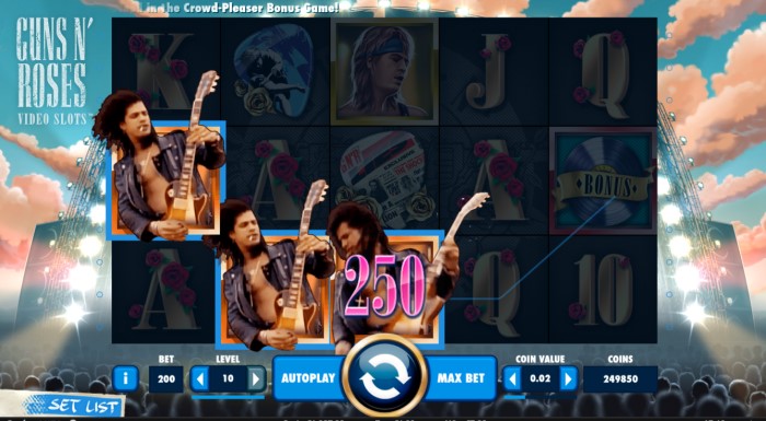 Guns N' Roses Slot Design