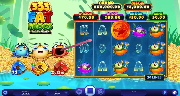 333 Fat Frogs Slot Review