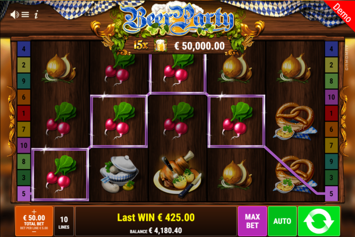 Beer Party Slot Game Review