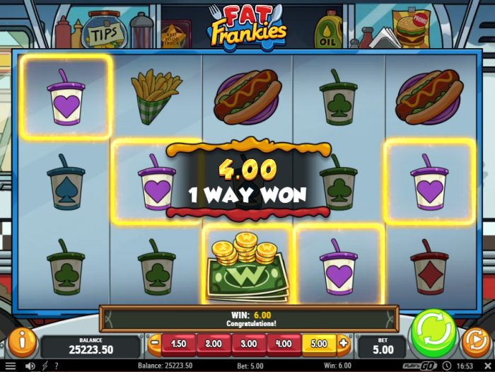 Fat Frankies Slot Game Review