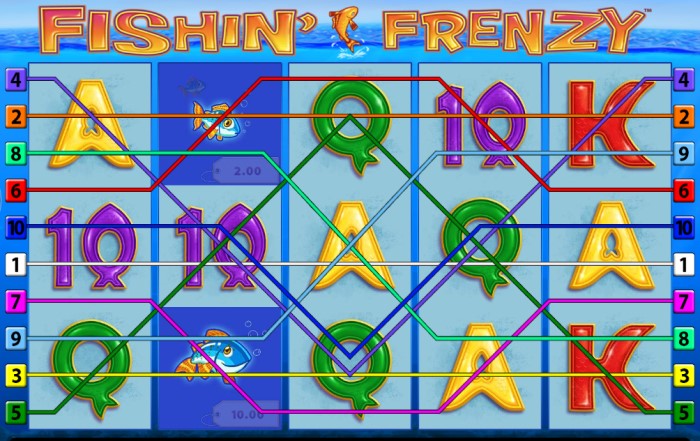 Fishin' Frenzy Slot Game